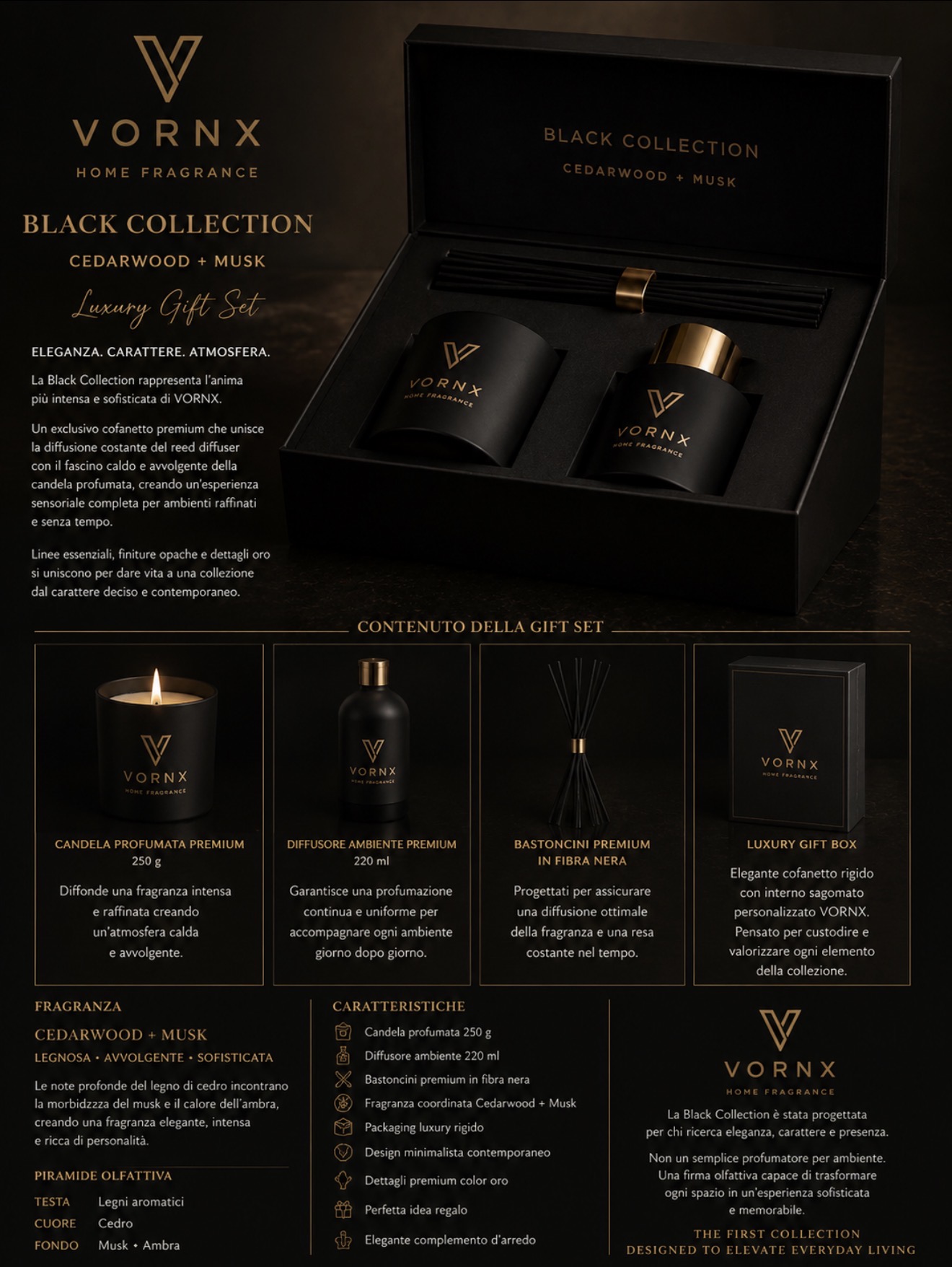 Gift Collection